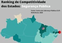 Estado da Paraíba é avaliada como 5º melhor área do país na Segurança Pública em 2020
