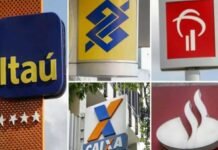 Bancos ocupam o topo das reclamações no país