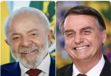 Pesquisa mostra empate entre Lula e Bolsonaro em Campina Grande