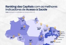 Saúde pública em queda livre une João Pessoa e Campina Grande