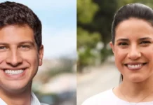 Quaest para governo de PE: João Campos tem 42% e Raquel Lyra, 34%