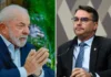 Flávio Bolsonaro cai no 2º turno após áudios a Vorcaro e fica com 41,8%, contra 48,9% de Lula